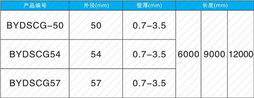 曲周钳压式声测管现货规格尺寸